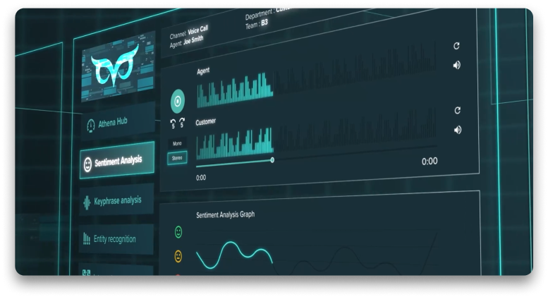 Interface of Athena, Connex's Artificial Intelligence especialised model