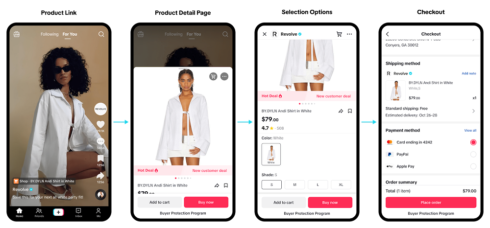 Picture: An example of products advertised on TikTok