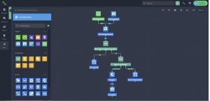 One workflow mapped and automated with Flow, ConnexAI's Customer Service Automation Software tool.